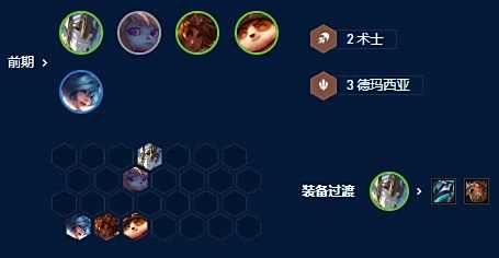 《云顶之弈》S9波比阵容怎么玩 四星波比阵容搭配图表一览