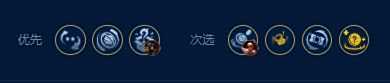 《云顶之弈》S9赛季德玛天使波比阵容搭配图表2023