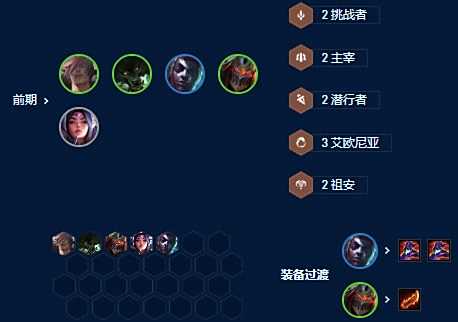 《云顶之弈》S9赛季灭世之矛阵容最佳运营思路分享