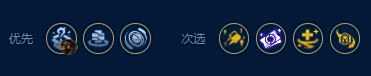 《云顶之弈》S9赛季灭世之矛阵容最佳运营思路分享
