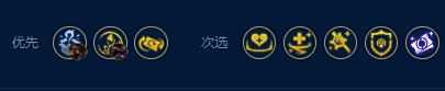《云顶之弈》S9赛季卡尔玛主C阵容装备搭配思路详解