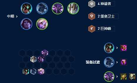 《云顶之弈》S9赛季卡尔玛主C阵容装备搭配思路详解