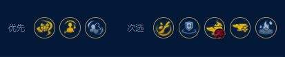 《云顶之弈》S9赛季三弗雷尔卓德阵容最佳搭配方案