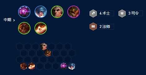 《云顶之弈》S9赛季四术士阵容搭配图表2023最新