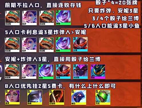《云顶之弈》S3.5九星盖伦阵容最强搭配图表2023