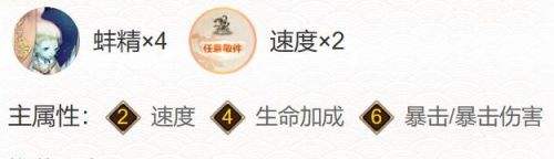 《阴阳师》SP纺愿缘结神御魂最强最佳搭配推荐2023