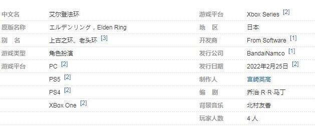 艾尔登法环是不是网络游戏2