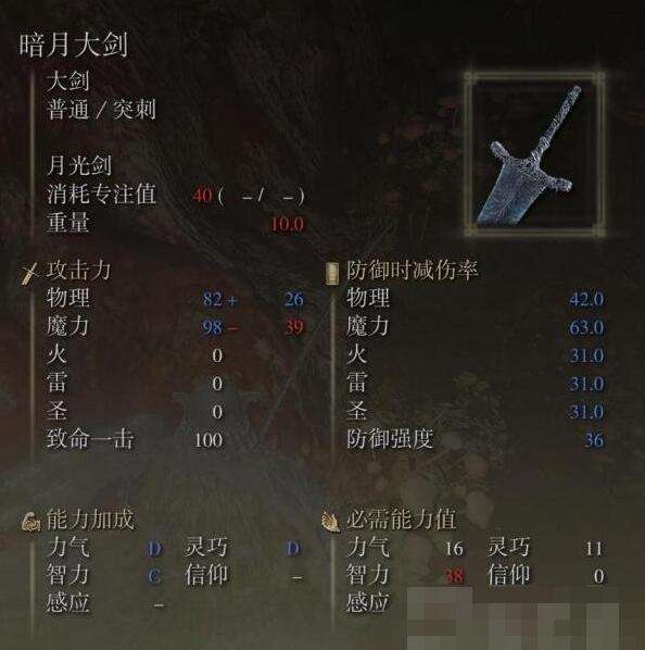 艾尔登法环拉妮支线任务攻略35