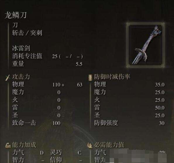 艾尔登法环拉妮支线任务攻略26