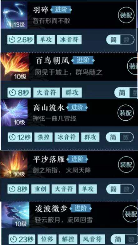 《逆水寒》手游神相攻略19
