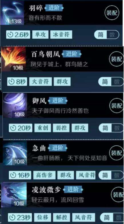 《逆水寒》手游神相攻略18