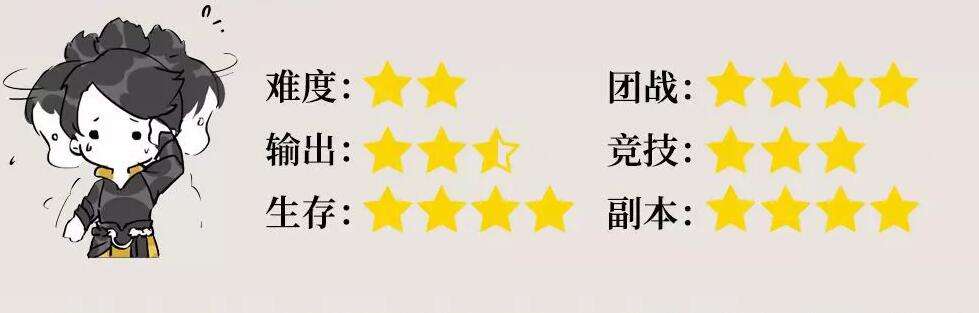《逆水寒》手游铁衣攻略2