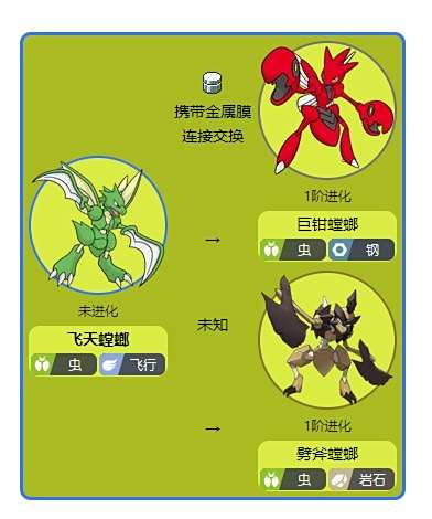 宝可梦传说阿尔宙斯劈斧螳螂介绍6