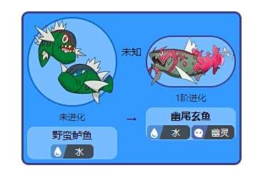 宝可梦传说阿尔宙斯幽尾玄鱼介绍6