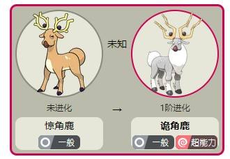 宝可梦传说阿尔宙斯诡角鹿介绍6