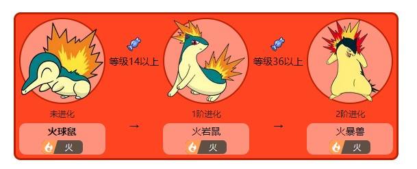 宝可梦传说阿尔宙斯御三家4