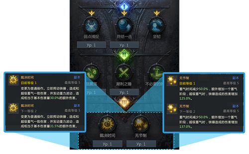 命运方舟技能天赋是什么2