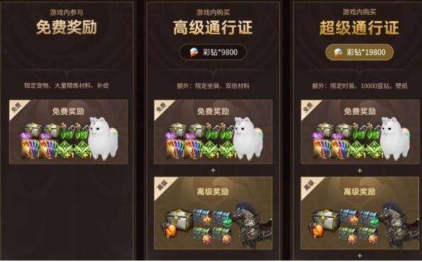 《命运方舟》通行证账号共享介绍2