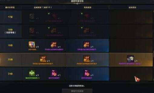 《命运方舟》通行证账号共享介绍3
