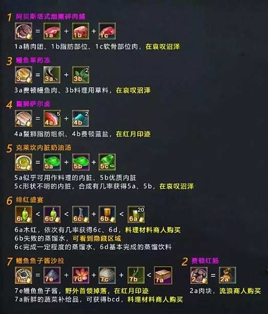 《命运方舟》费顿冒险之书攻略3