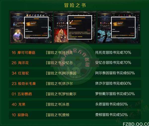 《命运方舟》快速获取航海冒险物教程5