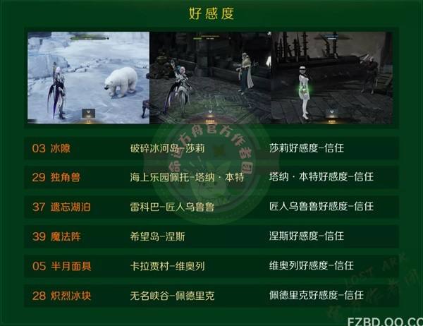 《命运方舟》快速获取航海冒险物教程4