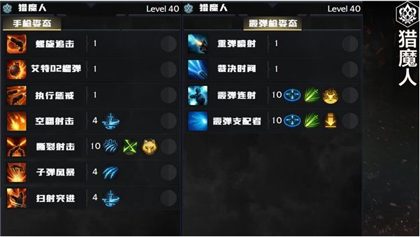 《命运方舟》猎魔人职业玩法及技能加点推荐7