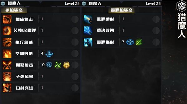 《命运方舟》猎魔人职业玩法及技能加点推荐4