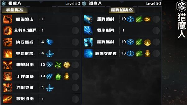 《命运方舟》猎魔人职业玩法及技能加点推荐9