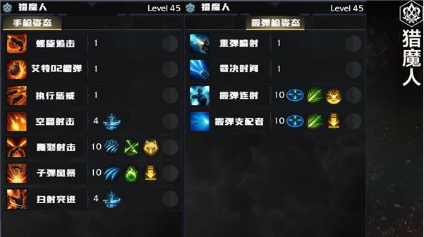 《命运方舟》猎魔人职业玩法及技能加点推荐8