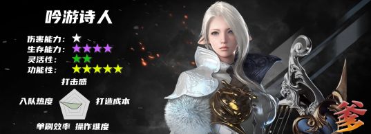 《命运方舟》吟游诗人职业玩法及技能加点推荐1