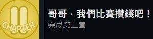 《完蛋我被美女包围了》第二章全流程100%探索度通关攻略