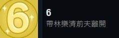 《完蛋我被美女包围了》第四章全结局及成就达成流程一览