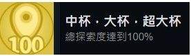 《完蛋我被美女包围了》李云思所有成就达成步骤一览