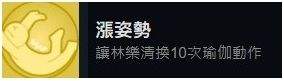 《完蛋我被美女包围了》林乐清篇全部成就达成条件一览