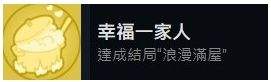 《完蛋我被美女包围了》林乐清篇全部成就达成条件一览
