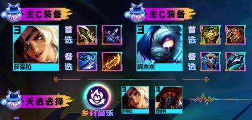 《云顶之弈》S10乡村莎弥拉阵容搭配图表一览2023