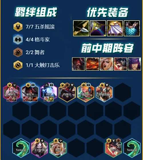 《云顶之弈》s10赛季最新阵容搭配图表大全
