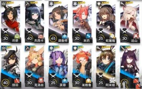 《明日方舟》主线3-8关卡三星通关打法攻略