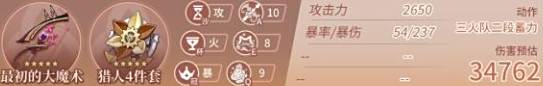 《原神》林尼毕业面板数据一览
