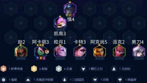 《金铲铲之战》2024天选福星忍刺阿卡丽阵容最佳搭配方案