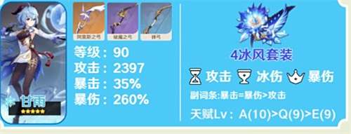 原神甘雨毕业面板多少合格 毕业面板属性推荐