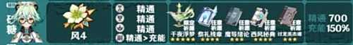 《原神》砂糖毕业面板数据介绍