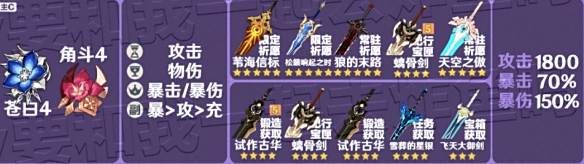 游侠网14