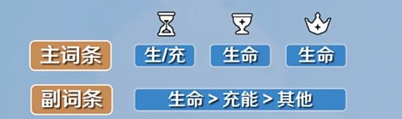 游侠网10