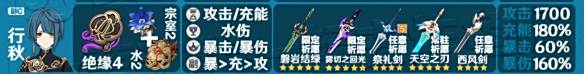 游侠网15