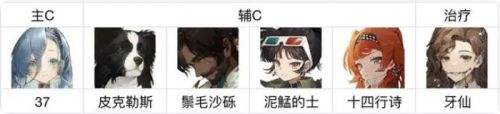 《重返未来1999》37最佳配队方案一览