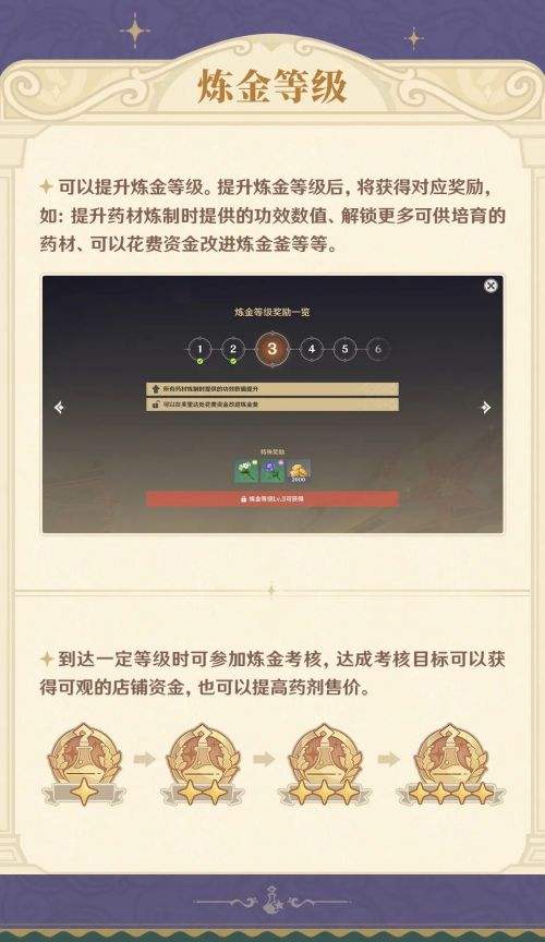 《原神》升炼研巧万策金活动开启