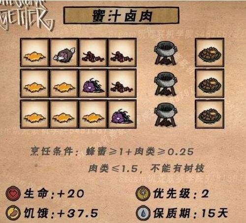 《饥荒联机版》2024最新食谱大全