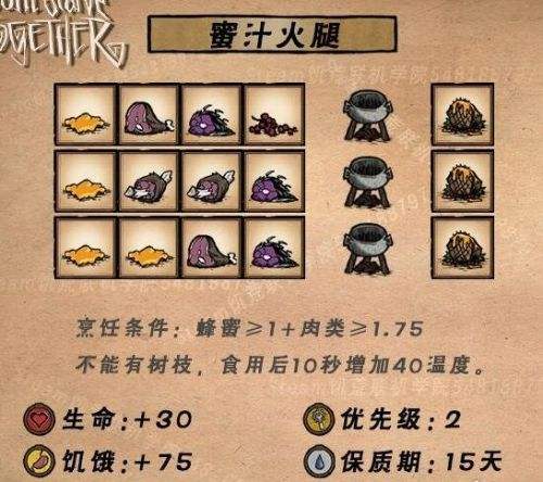 《饥荒联机版》2024最新食谱大全